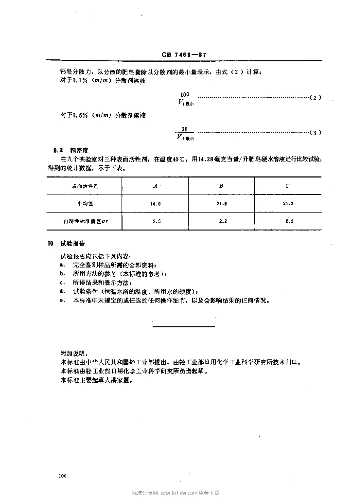 GB 7463-1987 标准预览