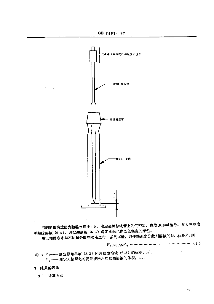 GB 7463-1987 标准预览