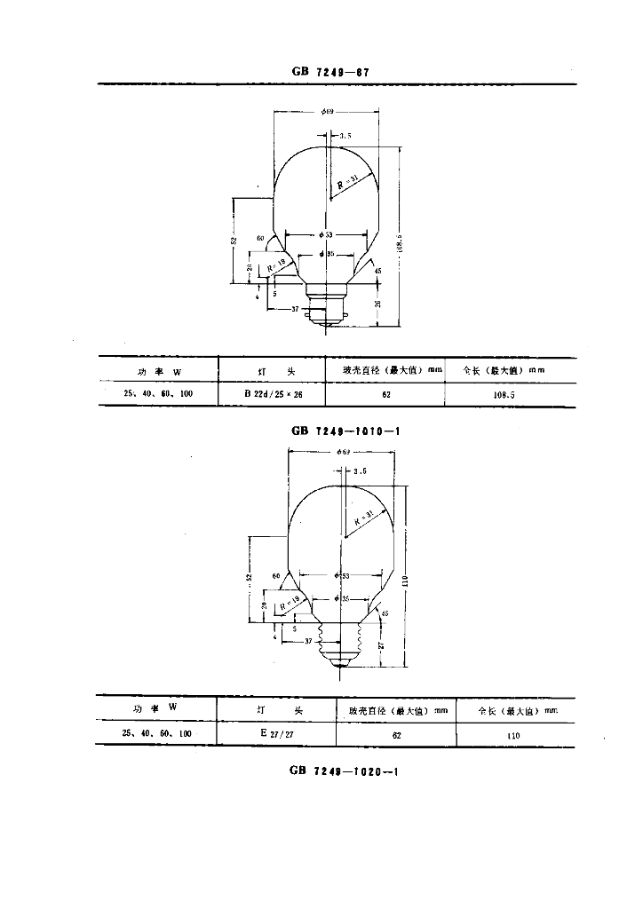 GB 7249-1987 标准预览
