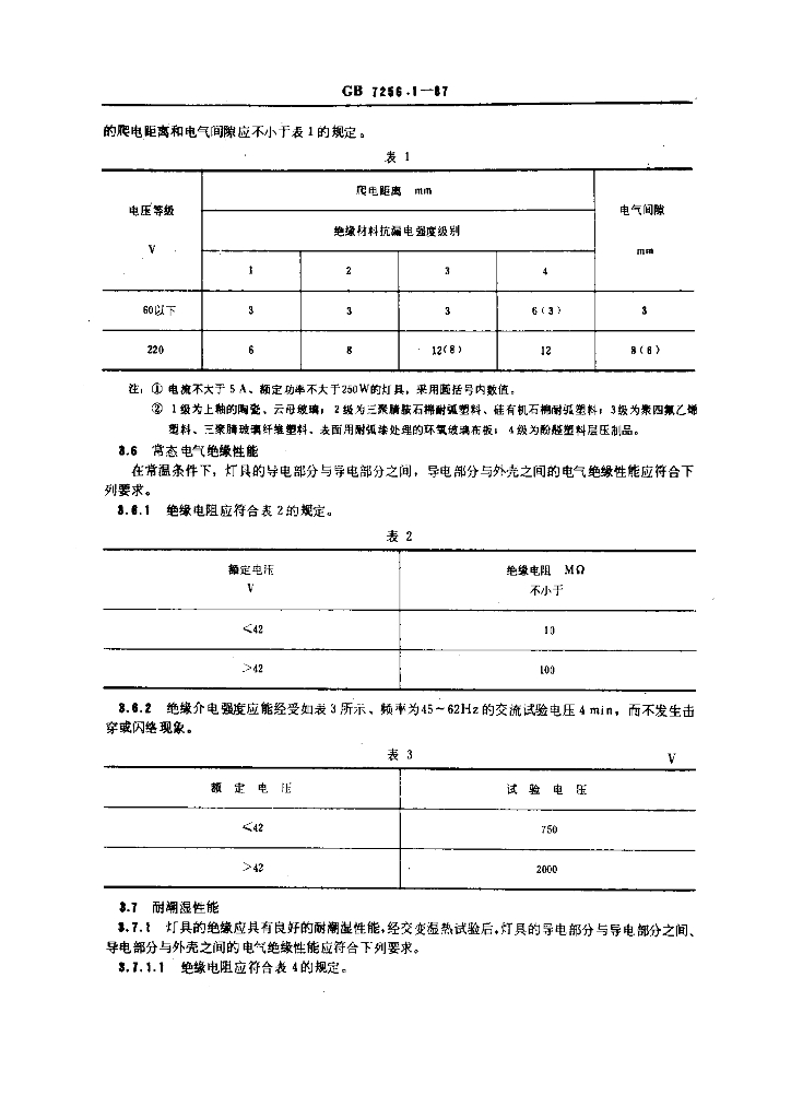 GB 7256.1-1987 标准预览