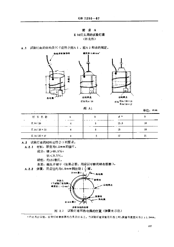 GB 7250-1987 标准预览