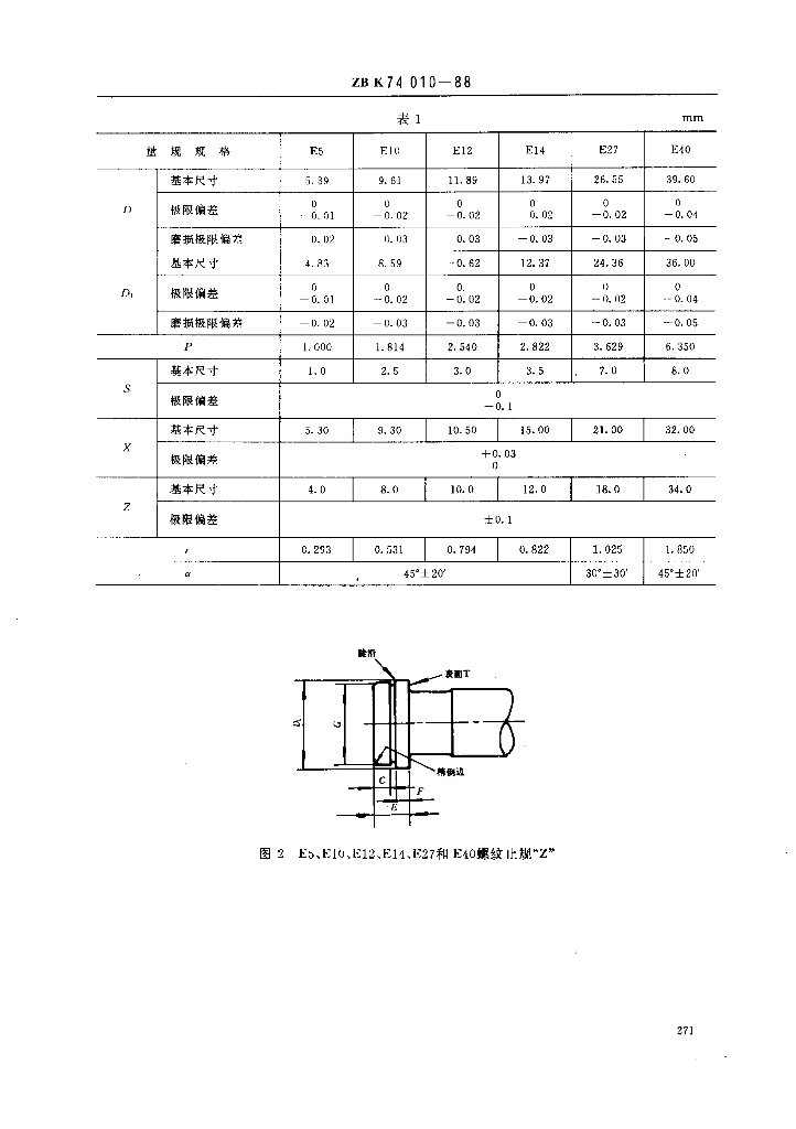 ZB K74010-1988 标准预览