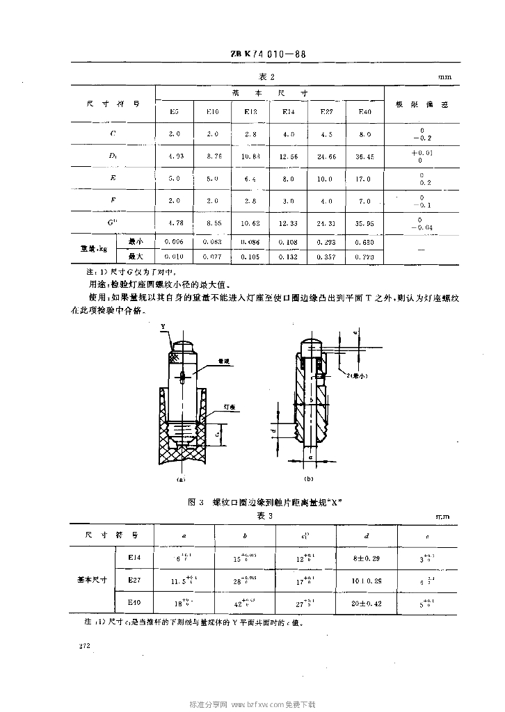 ZB K74010-1988 标准预览