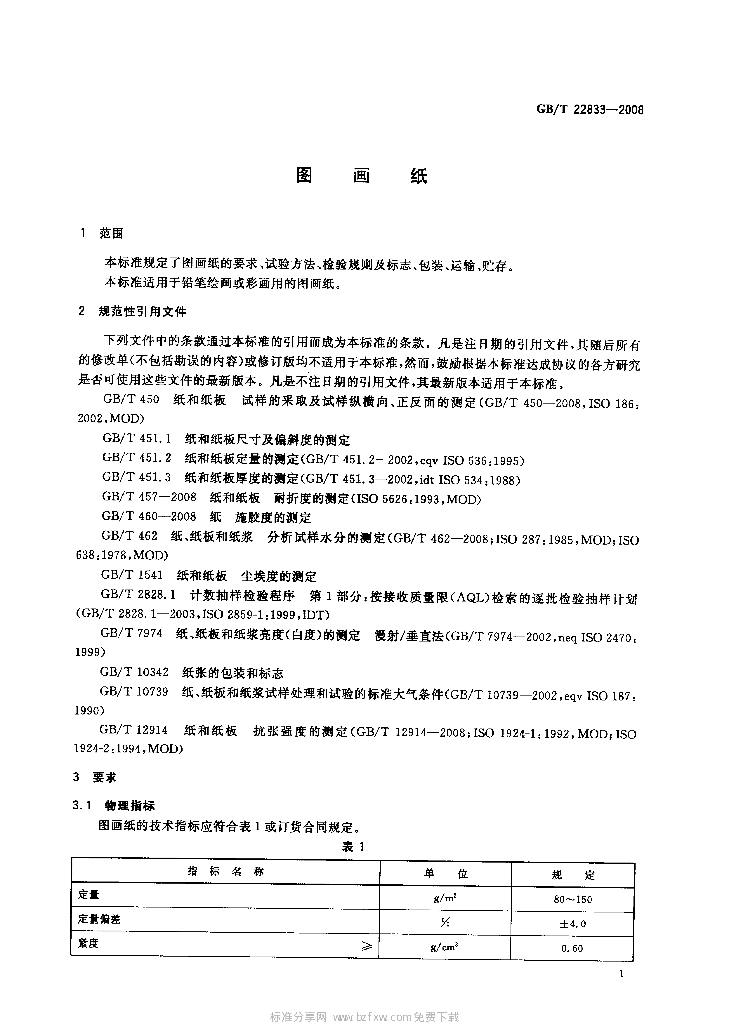 GB/T 22833-2008 标准预览
