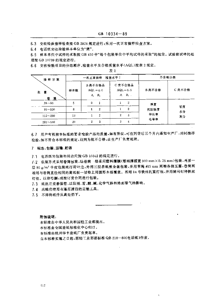 GB 10334-1989 标准预览