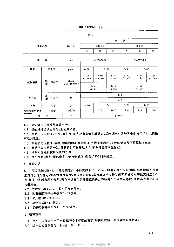 GB 10334-1989 标准预览