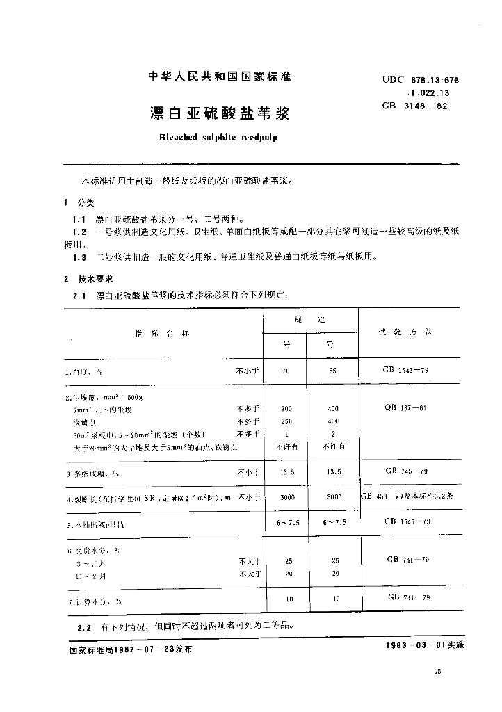 GB 3148-1982 标准预览
