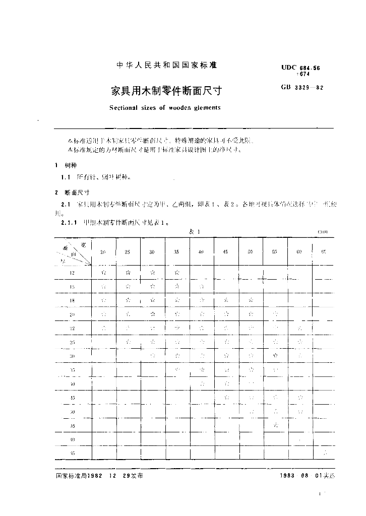 GB 3329-1982 标准预览