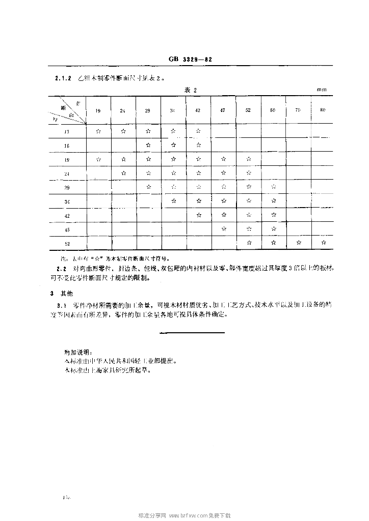 GB 3329-1982 标准预览