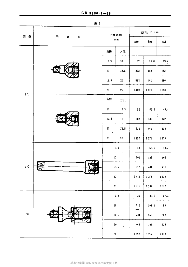 GB 3390.4-1989 标准预览