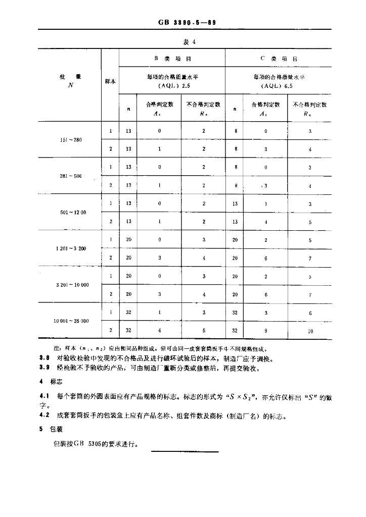 GB 3390.5-1989 标准预览