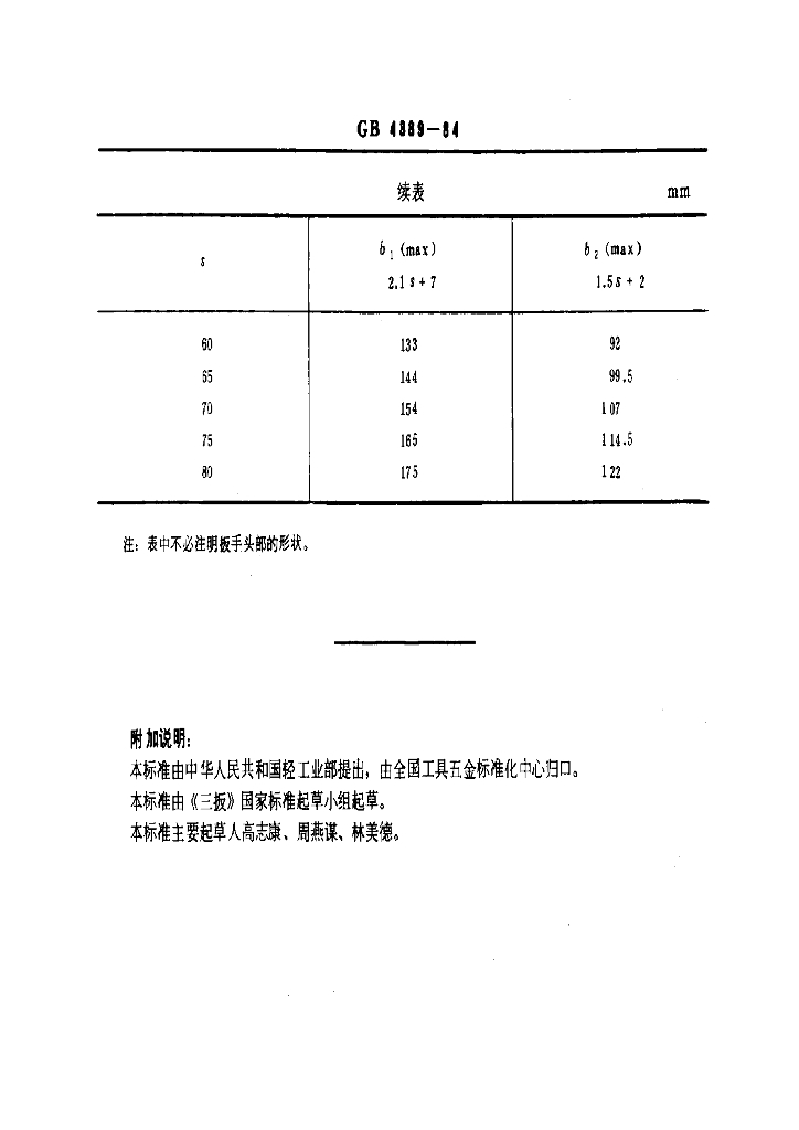 GB 4389-1984 标准预览