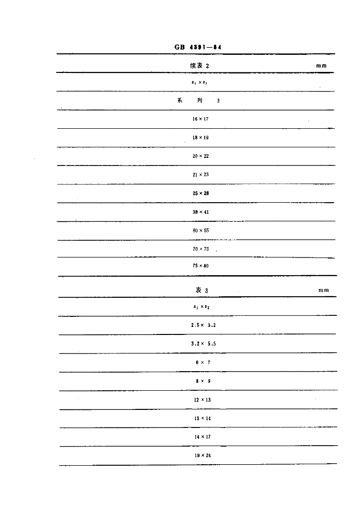 GB 4391-1984 标准预览