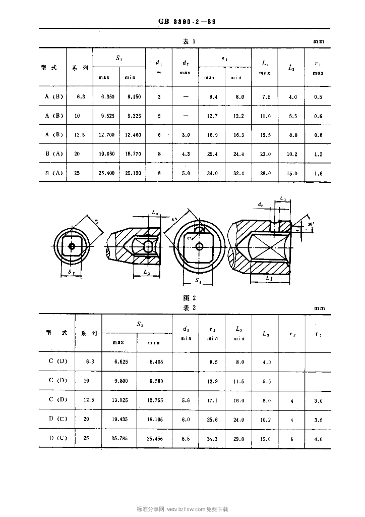 GB 3390.2-1989 标准预览