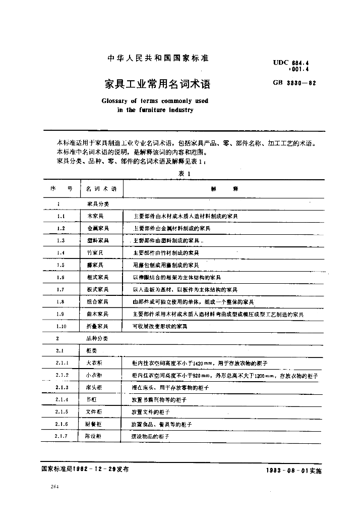 GB 3330-1982 标准预览