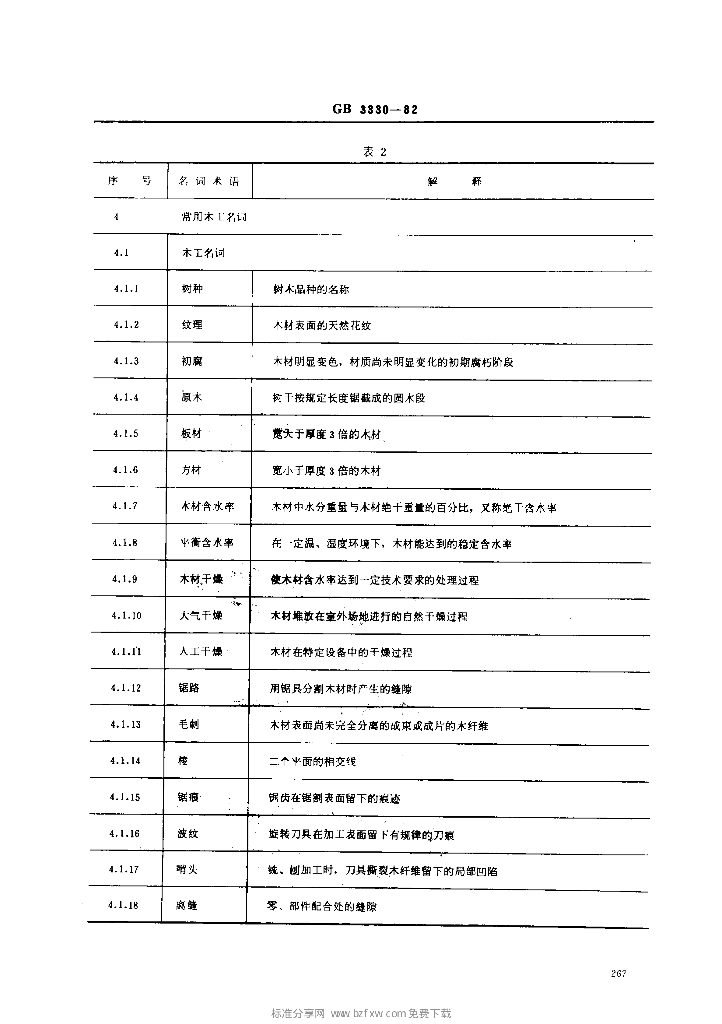 GB 3330-1982 标准预览