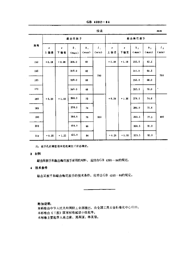 GB 4392-1984 标准预览