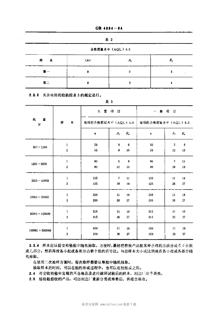 GB 4394-1984 标准预览