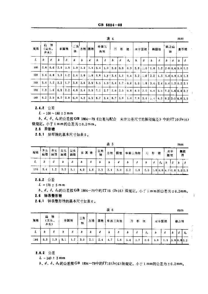 GB 5804-1986 标准预览