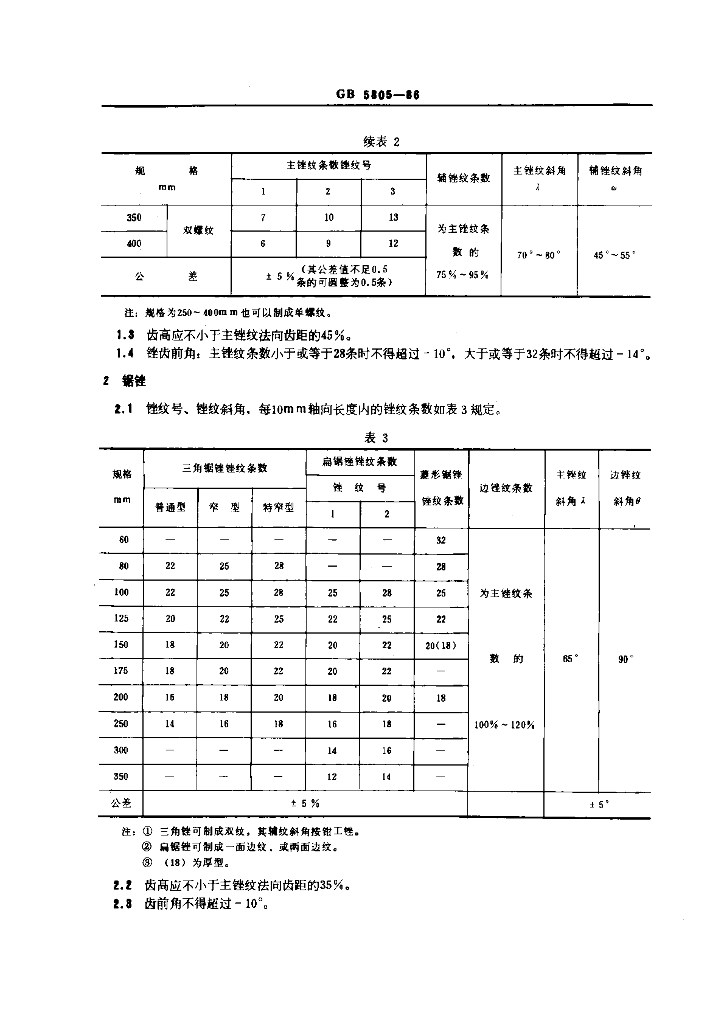 GB 5805-1986 标准预览