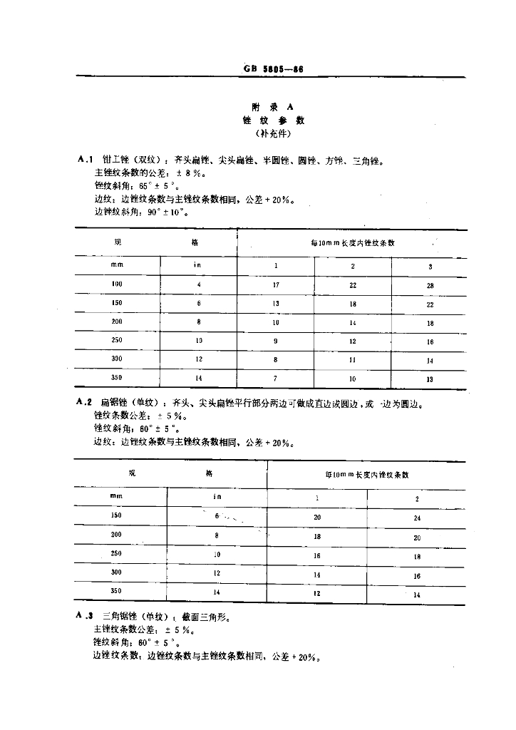 GB 5805-1986 标准预览