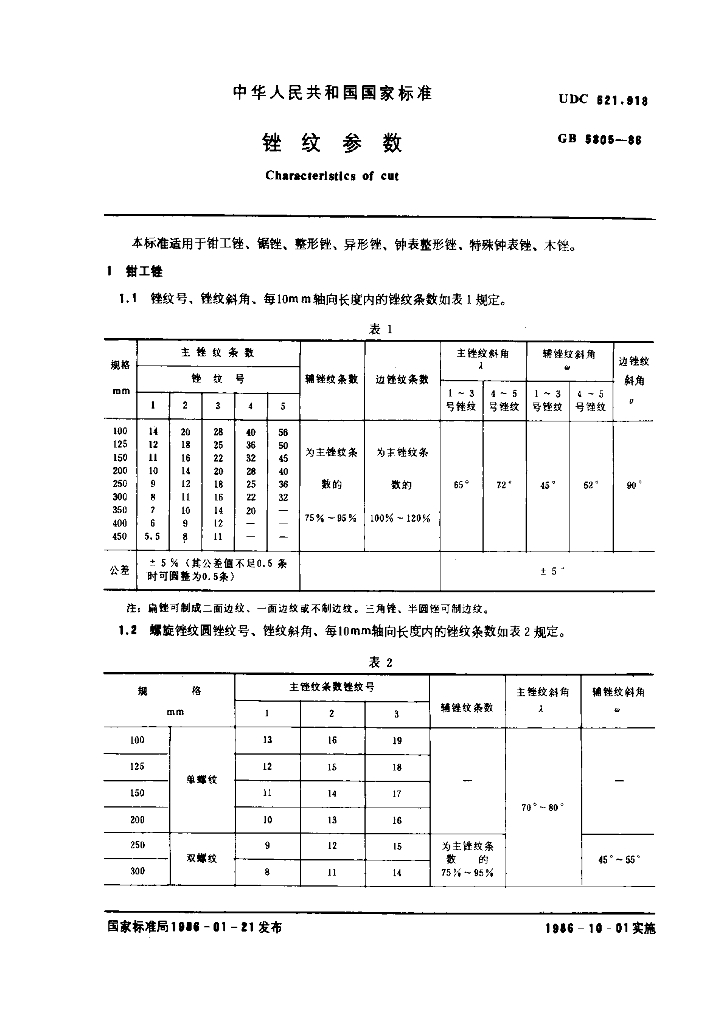 GB 5805-1986 标准预览