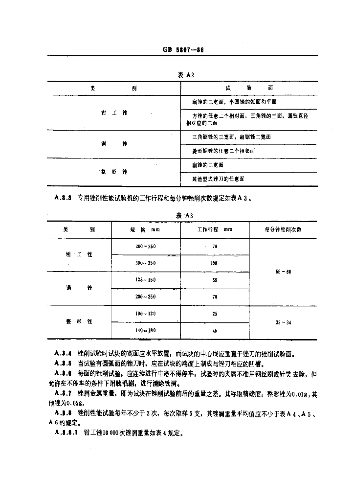 GB 5807-1986 标准预览