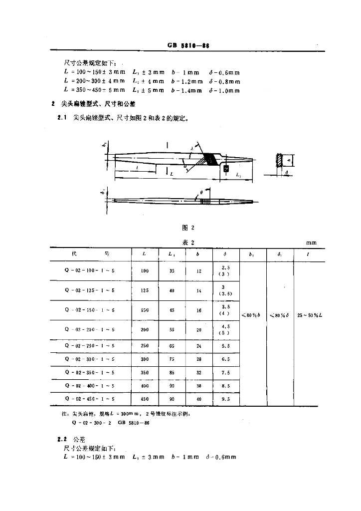 GB 5810-1986 标准预览