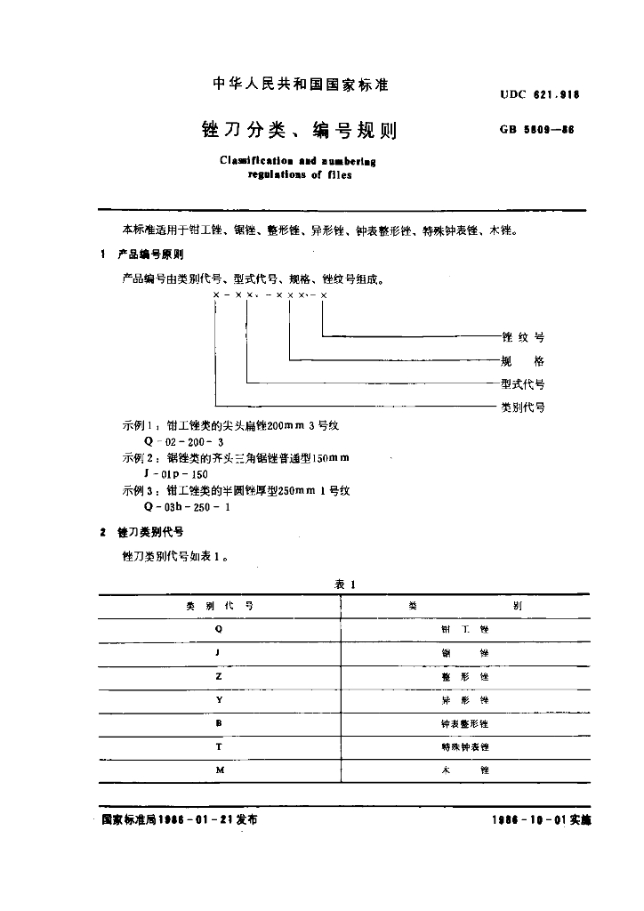 GB 5809-1986 标准预览