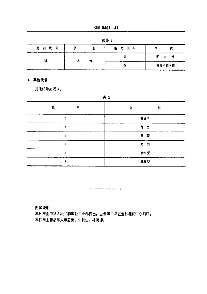 GB 5809-1986 标准预览