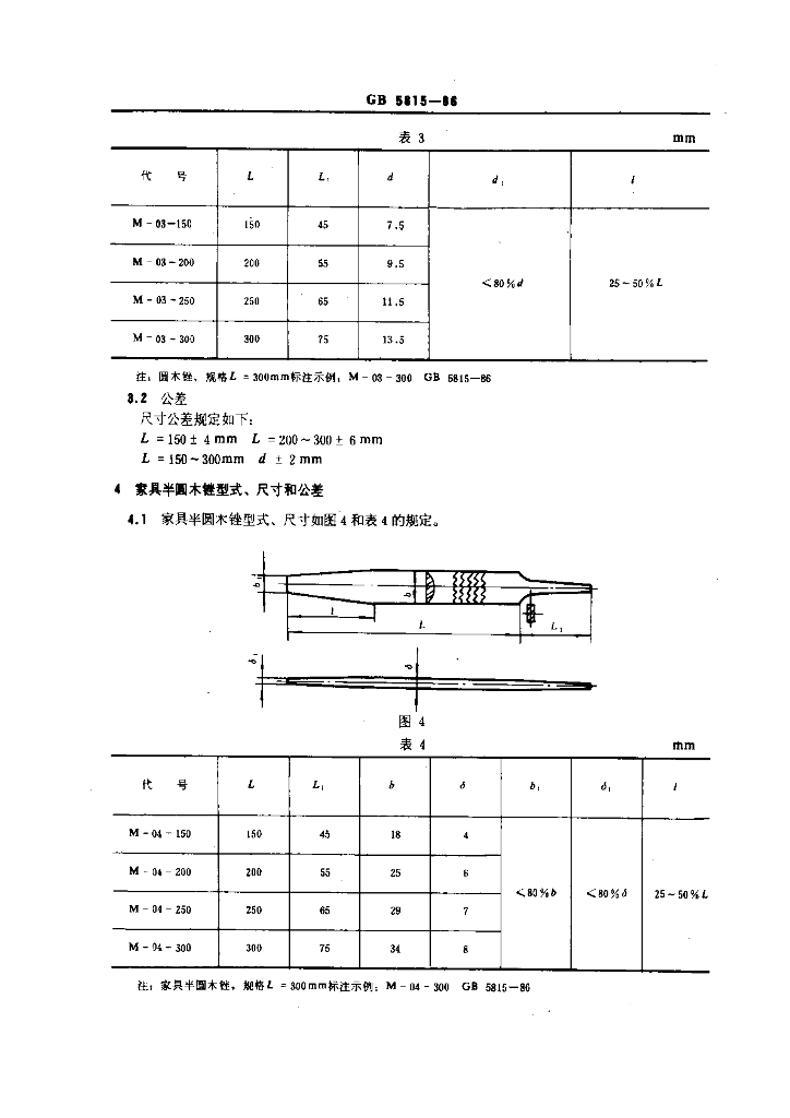 GB 5815-1986 标准预览