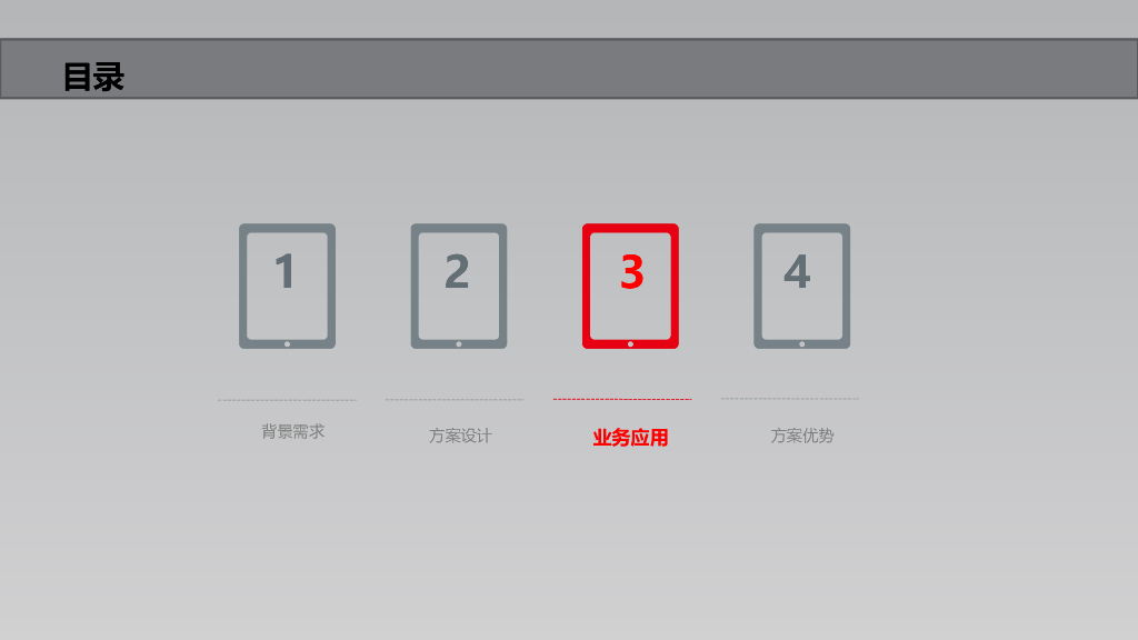 智慧园区运营管理平台&综合安防系统详细解决方案_第10页