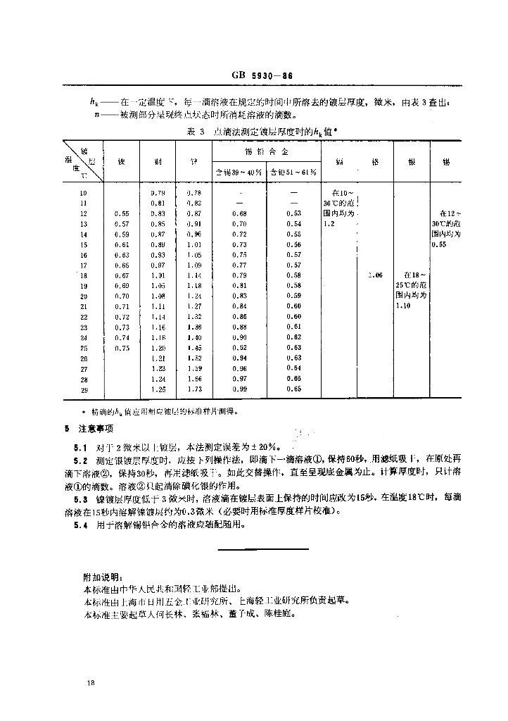GB 5930-1986 标准预览