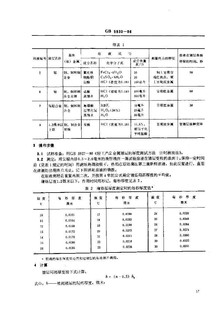 GB 5930-1986 标准预览
