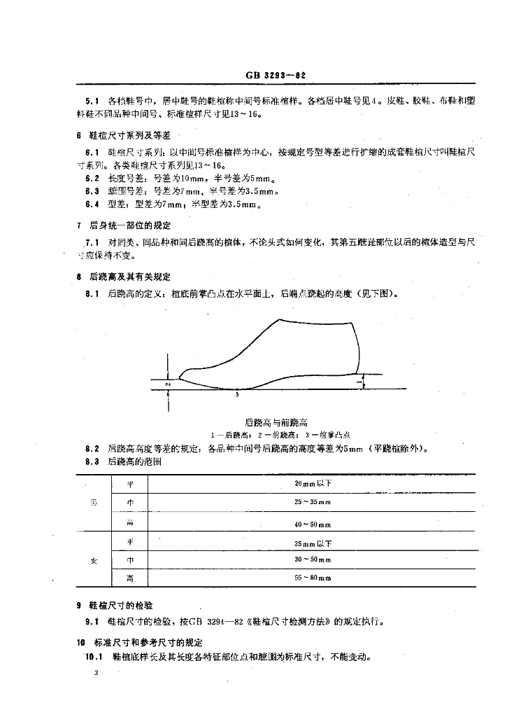 GB 3293-1982 标准预览