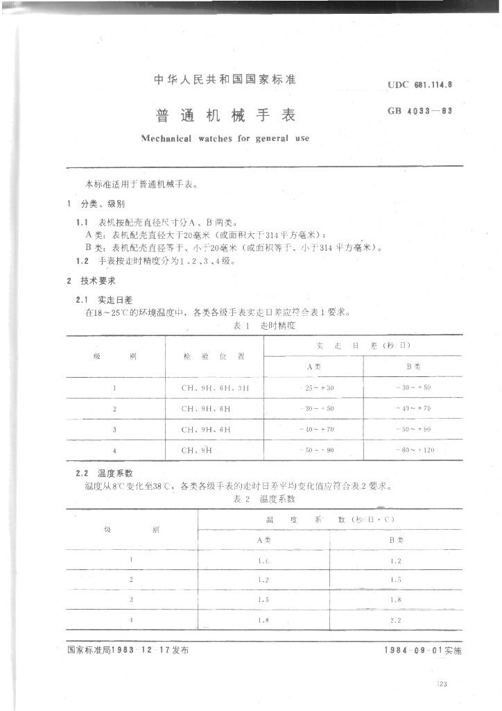 GB 4033-1983 标准预览