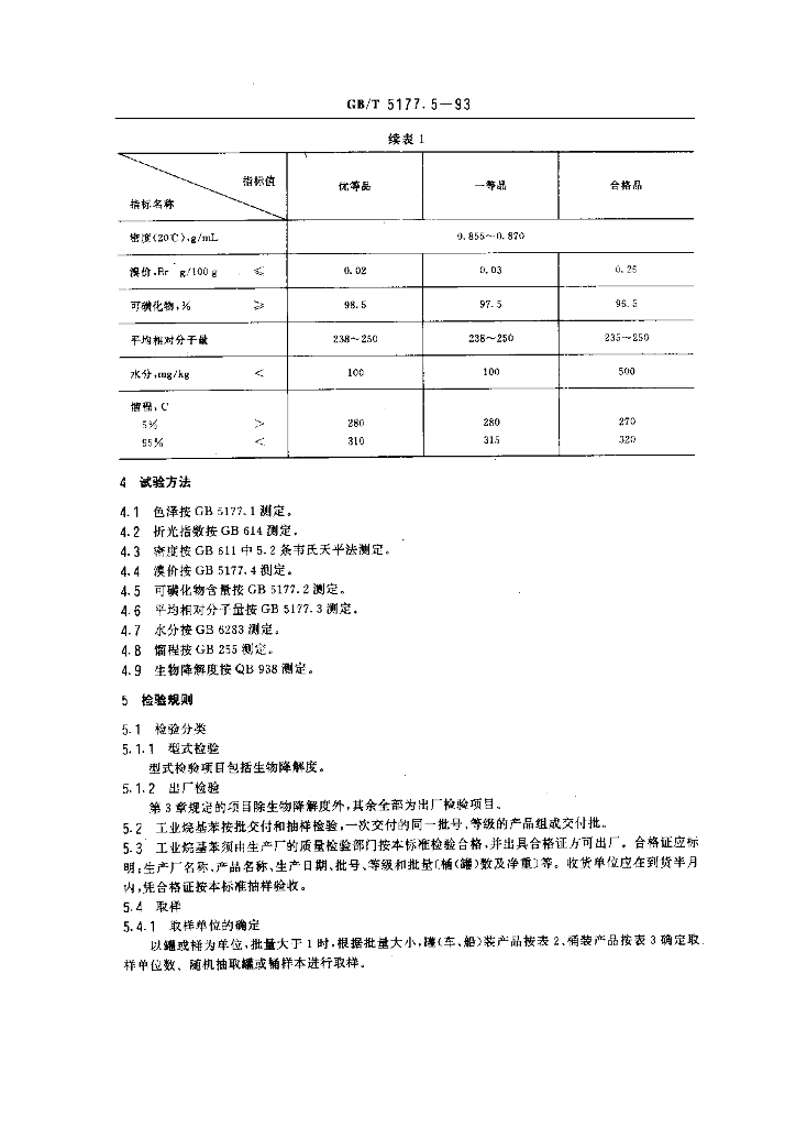 GB/T 5177.5-1993 标准预览