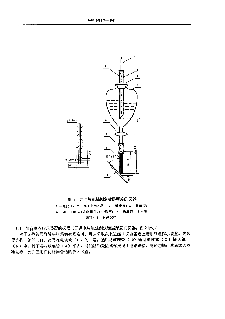 GB 5927-1986 标准预览