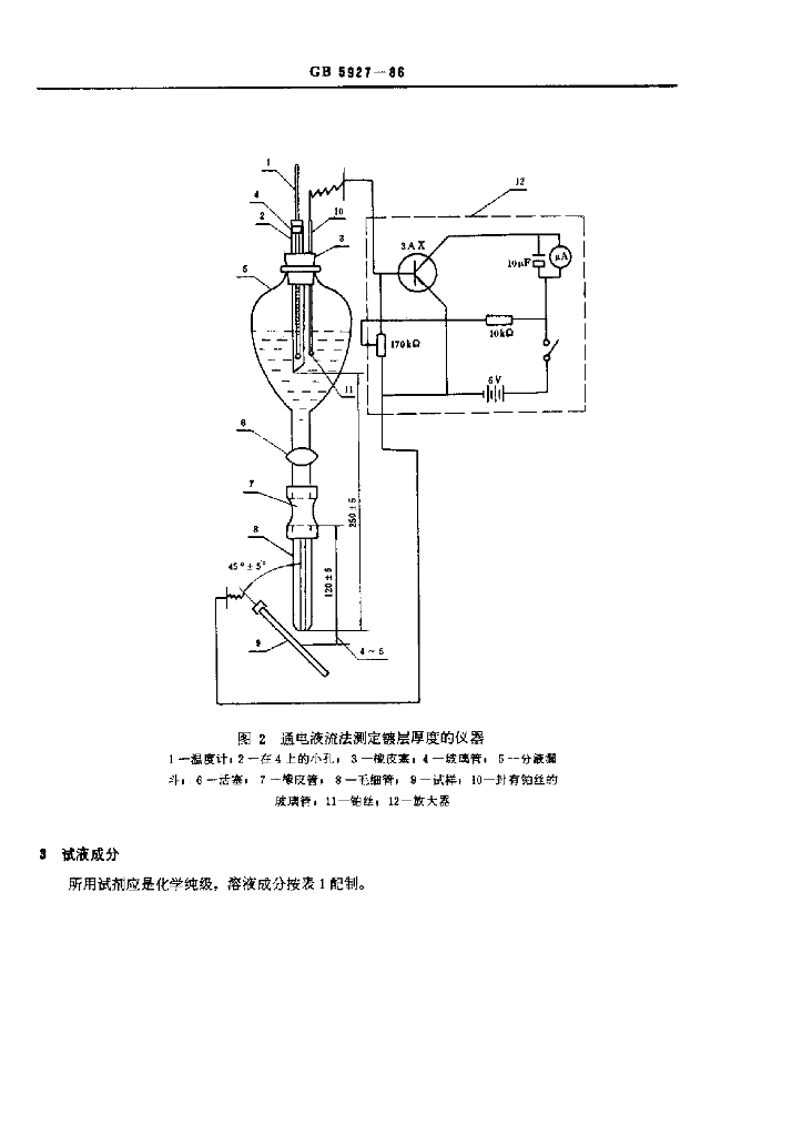 GB 5927-1986 标准预览