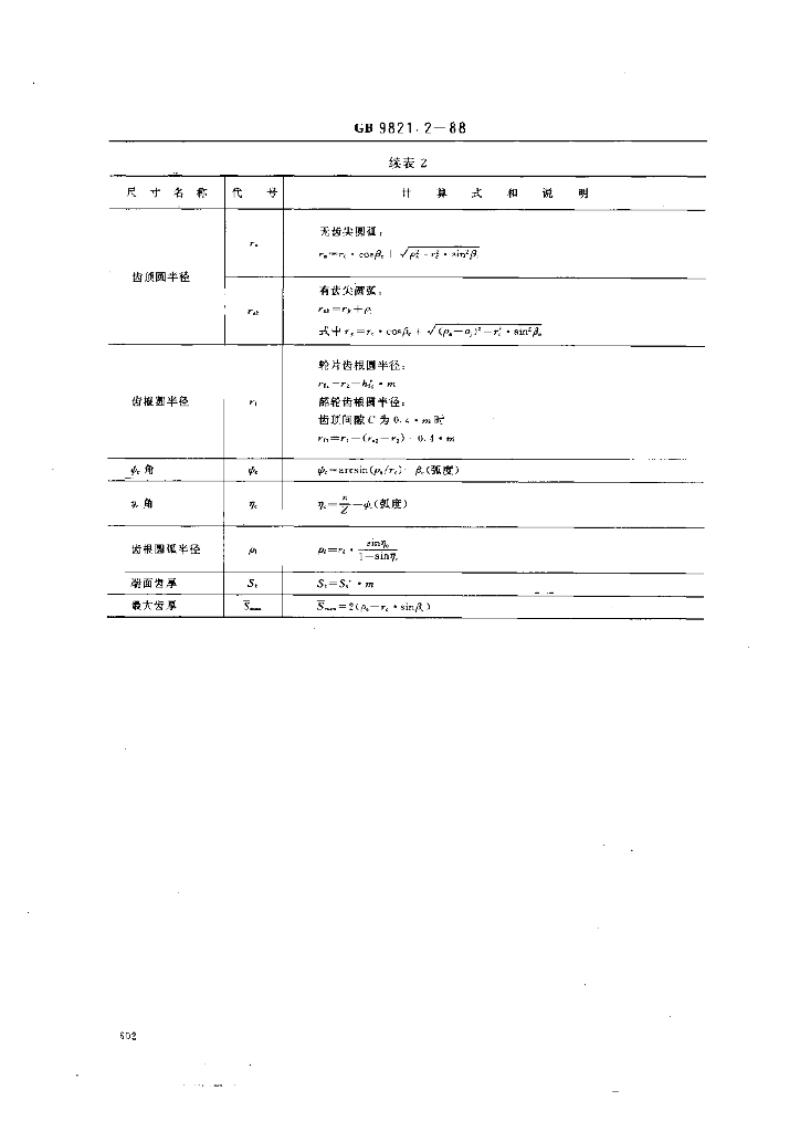GB 9821.2-1988 标准预览