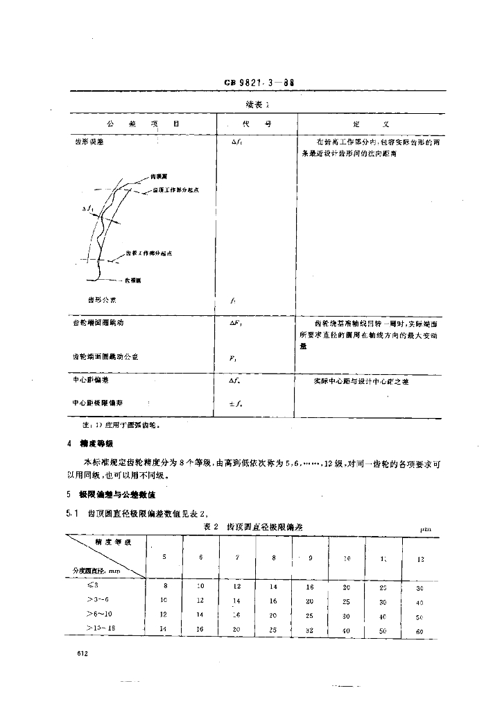 GB 9821.3-1988 标准预览