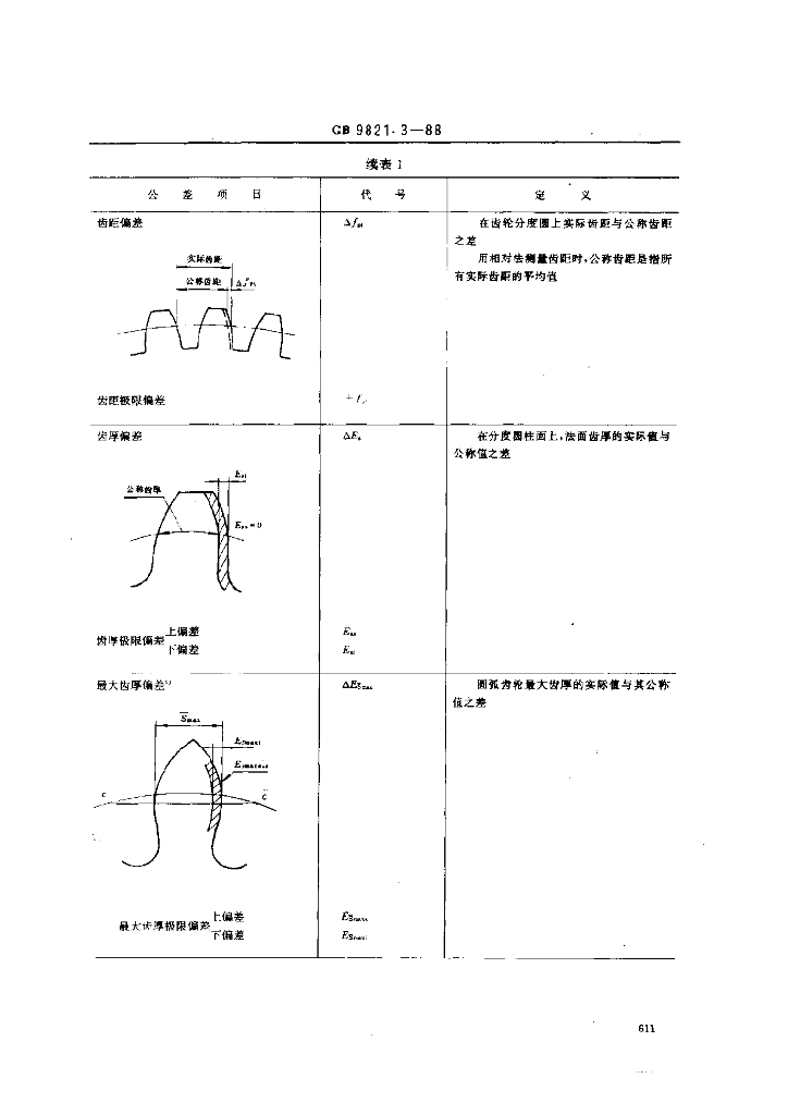 GB 9821.3-1988 标准预览