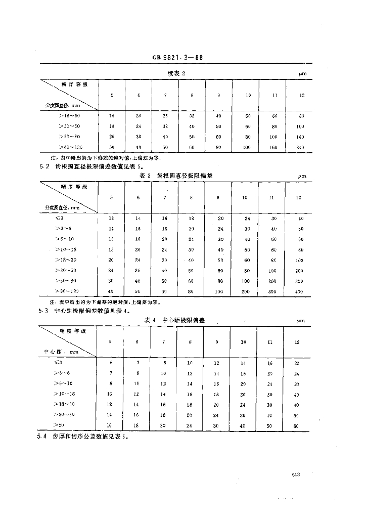GB 9821.3-1988 标准预览
