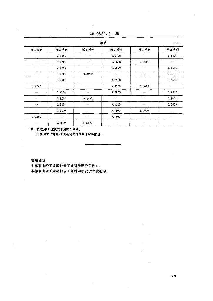 GB 9821.6-1988 标准预览