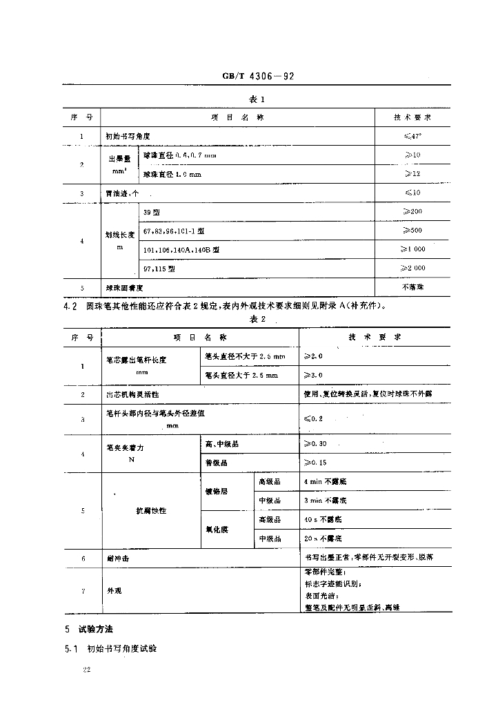 GB 4306-1992 标准预览