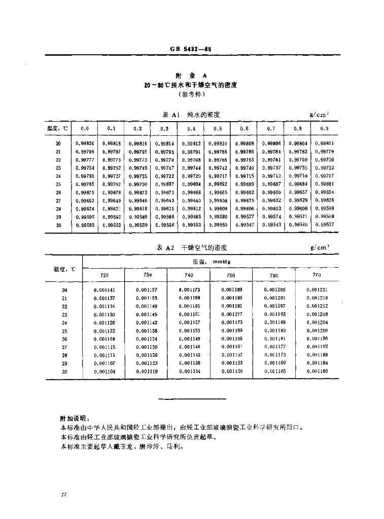 GB 5432-1985 标准预览