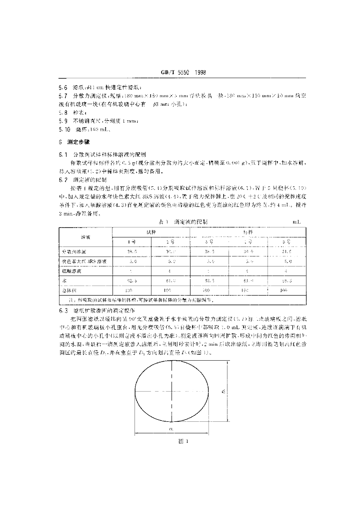 GB/T 5550-1998 标准预览
