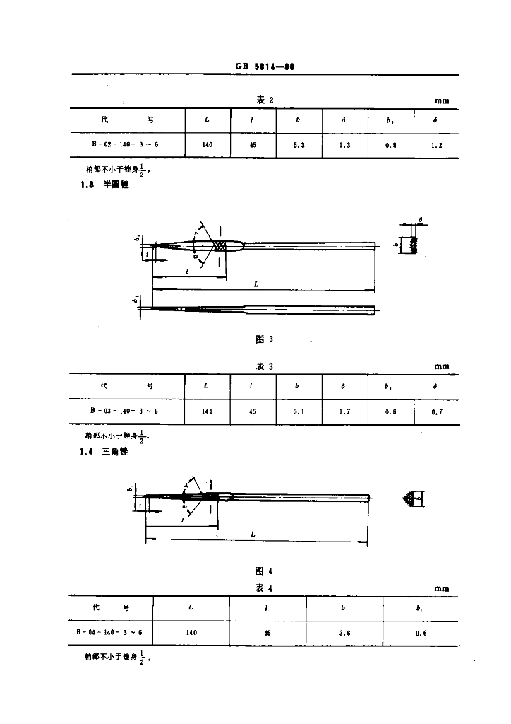 GB 5814-1986 标准预览