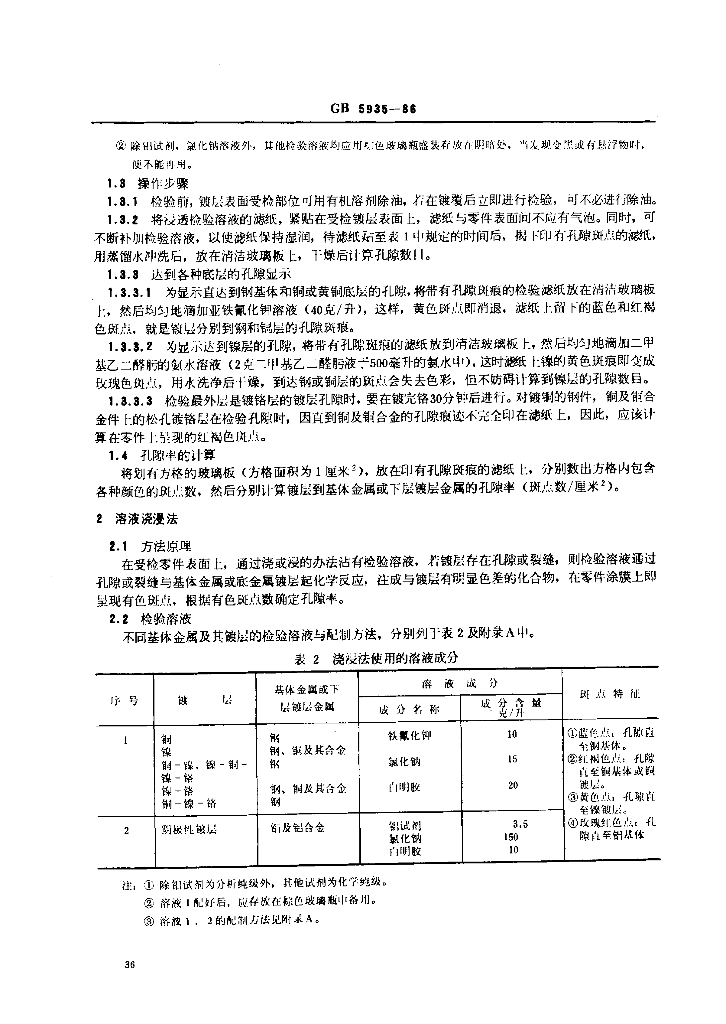 GB 5935-1986 标准预览