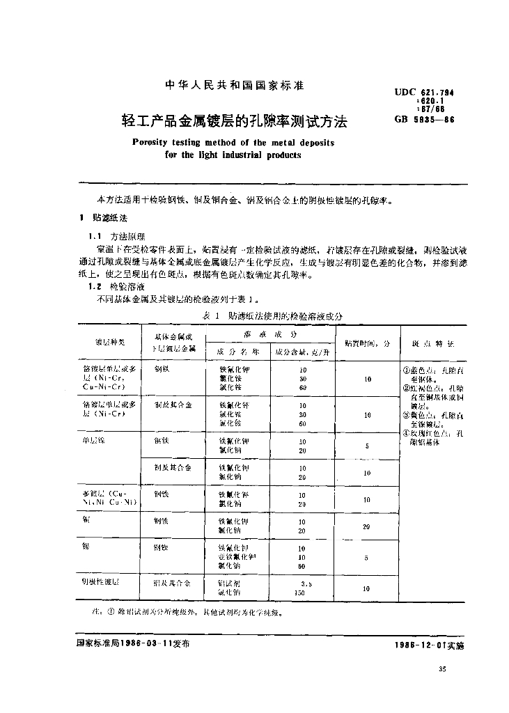 GB 5935-1986 标准预览